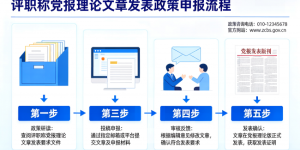 佰图传媒党报文章刊发投稿指南